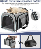 Siivton Cat Carrier, 4 Sided Expandable Pet Carrier - Image 4