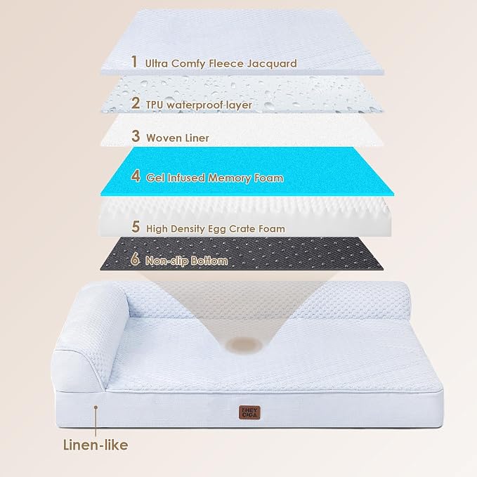 EHEYCIGA Orthopedic Dog Bed Medium Size Dogs, Memory Foam Dog Bed - Image 5