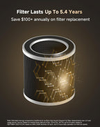 ‌Dreame Pet Air Purifier, Cleans 5, 386 ft² in One Hour, 346 ft² - Image 4