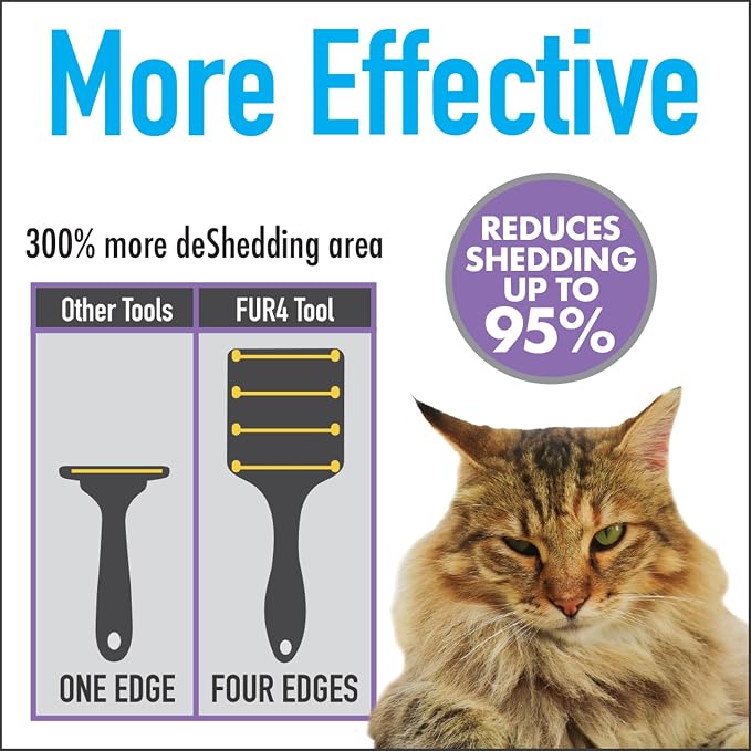 FUR4 deShedding Cat Brush for Long Hair Cats – Pet Hair Brush - Image 4