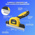 DakPets Stainless Steel Deshedding and Dematting Tool | Professional Pet - Image 3