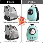 Cat Backpack Carrier, Pet Carrier Backpack - Image 4