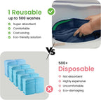 IMPROVIA® Washable Underpads, Heavy Absorbency Reusable Incontinence Pads - Image 6