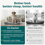 FurHaven Orthopedic Dog Bed for Large Dogs, Luxe Lounger Contour Mattress - Image 7
