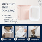 Cat Litter Sifter - Image 2