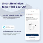 LEVOIT Genuine Vital 200S-P Air Purifier Smoke Remover Replacement Filter - Image 5