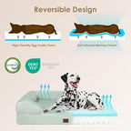 EHEYCIGA Orthopedic Dog Beds for Extra Large Dogs, Waterproof Memory Foam XXL - Image 4