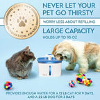 Veken Innovation Award Winner 95oz/2.8L Pet Fountain, Automatic Cat Water - Image 3