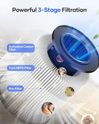 Air Purifiers for Bedroom Home, MOOKA HEPA Air Purifier for Home Pets - Image 3