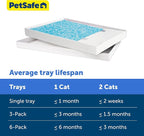 PetSafe ScoopFree Disposable Crystal Cat Litter Tray - Image 5