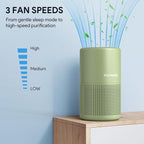 FULMINARE Air Purifiers for Home Bedroom H13 HEPA Air Purifier, 3 Speeds - Image 3
