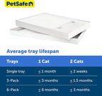 PetSafe ScoopFree Disposable Crystal Cat Litter Tray - Image 5