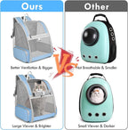 Cat Backpack Carrier, Large Pet Backpack - Image 4