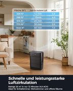 Slevoo Air Purifier for Home Large Room, H13 True HEPA Filter Air Purifiers & 3 - Image 7