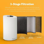 Kenmore PM1005 Air Purifier - Image 3