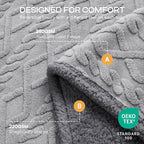 Luciphia Waterproof Pet Blanket, Liquid Pee Proof Dog Blankets - Image 2