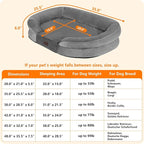 Dwanton Orthopedic Dog Bed for Medium Dogs - Image 4