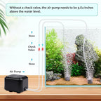 hygger Quiet <30dB Aquarium Air Pump, Adjustable Low Decibel Oxygen Fish Tank - Image 5