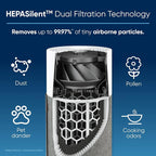 BLUEAIR Air Purifiers for Bedroom Small Room Air Purifiers for Home Air - Image 4