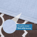 OUTCREATOR® Washable Bed Pads 34" x 36", Incontinence Mattress Protector - Image 3