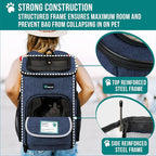 PetAmi Dog Backpack Carrier, Airline Approved Cat Backpacks - Image 5