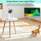 TBTeek Cat Toy, Automatic Motion-Activated, 5 Fun Patterns, 4 Speed Modes - Image 2