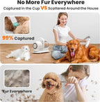Neakasa P1 Pro Dog Grooming Vacuum Kit, 6-in-1 Pet Hair Grooming - Image 4