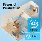 COWAY Air Purifier for Home Up to 1, App-Enabled Smart Technology, Compatible - Image 3