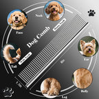 Professional 4 in 1 Dog & Cat Grooming Scissors Kit - Image 6