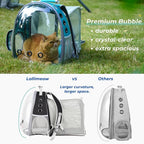 Lollimeow Cat Carrier Backpack, Expandable Bubble Pet Carrier - Image 3
