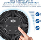 Clorox Air Purifiers for Bedroom Home, True HEPA Filter, Small Rooms Up to 200 - Image 5