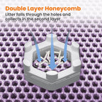 Small Cat Litter Mat, 20x14’’ Double Layer Honeycomb Cat Litter Box Mat - Image 4