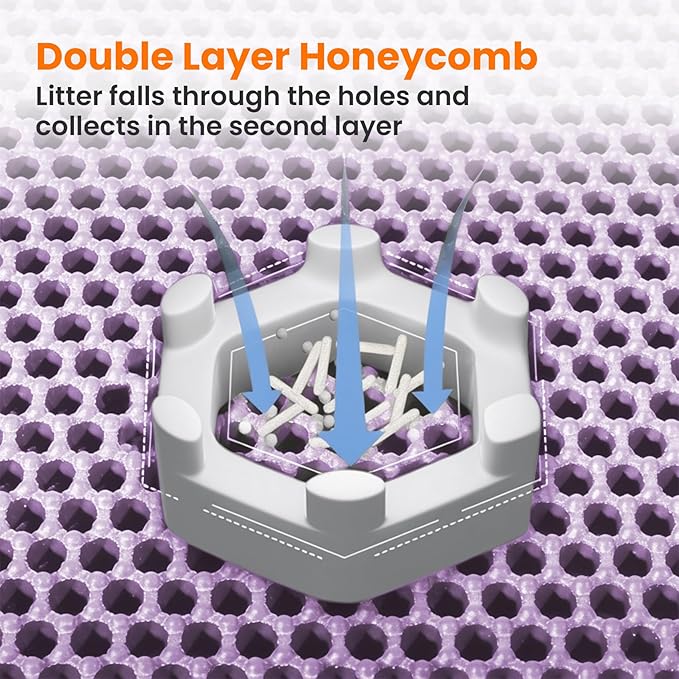 Cat Litter Mat, 24x18 Inches Large Double Layer Honeycomb Cat Litter Trapping - Image 4