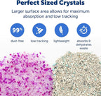 PetSafe ScoopFree Premium Crystal Cat Litter - Image 3