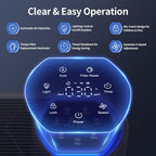 Air Purifier for Large Room, Cleans 2, 400 ft² in 30 Mins, 3-Stage True HEPA - Image 4