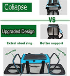 Soft-Sided Pet Carrier for Cats Small Dogs of 15 Lbs Medium Blue - Image 2