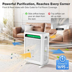 KNKA Air Purifier for Home Bedroom Large Room Up to 1, 695 Ft², HEPA Air Cleaner - Image 3