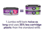 Litter Genie Refill Bags | Jumbo 6-Pack | Up to 4 Months of Supply in 1 - Image 6