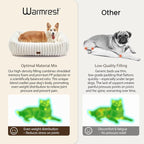 Washable Dog Bed for Small Medium Dogs - Image 3