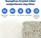 PetSafe ScoopFree Disposable Crystal Cat Litter Tray - Image 4