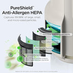 Shark Air Purifier for Home, NeverChange Compact Pro, for Bedroom, Home Office - Image 9