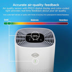 Clorox HEPA Air Purifiers for Home, True HEPA Filter, XL Rooms Up to 2 - Image 4