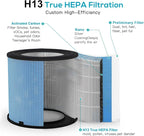 2 Pack Air Purifier for Home Bedroom - Image 4