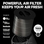 PuroAir 130i HEPA Air Purifiers - Image 5