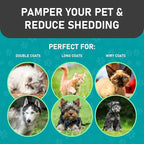 Maxpower Planet Pet Grooming Brush - Image 7