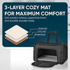 Pet Travel Carrier Bag – Airline Approved Soft-Sided Dog & Cat Carrier - Image 5
