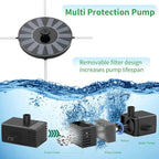 AMZtime 1.4W Solar Bird Bath Fountain - Image 7