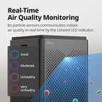 COWAY Air Purifier for Home Large Room Up to 3, Washable Pre-Filter and HEPA - Image 6