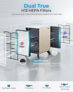 Air Purifiers for Home Large Room Up to 2250 ft² - Image 6