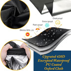 Universal Bird Cage Cover, Pet Cage Cover, 100% Shading Oxford Cloth - Image 5